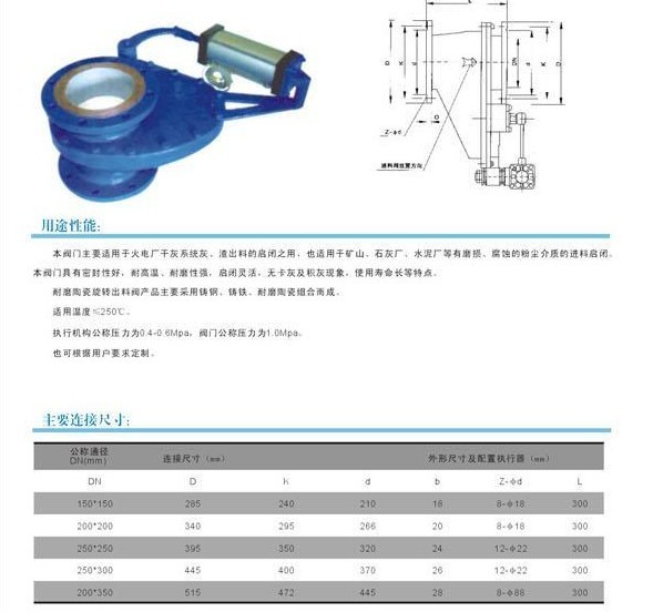 擺動式陶瓷出料閥