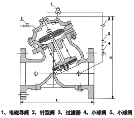 ZJ145X늄(dng)by