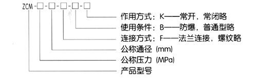 水用電磁閥