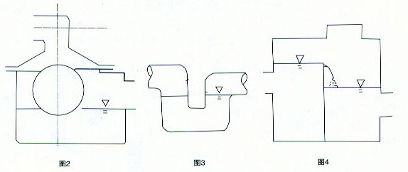 自凈式防逆水封閥安裝